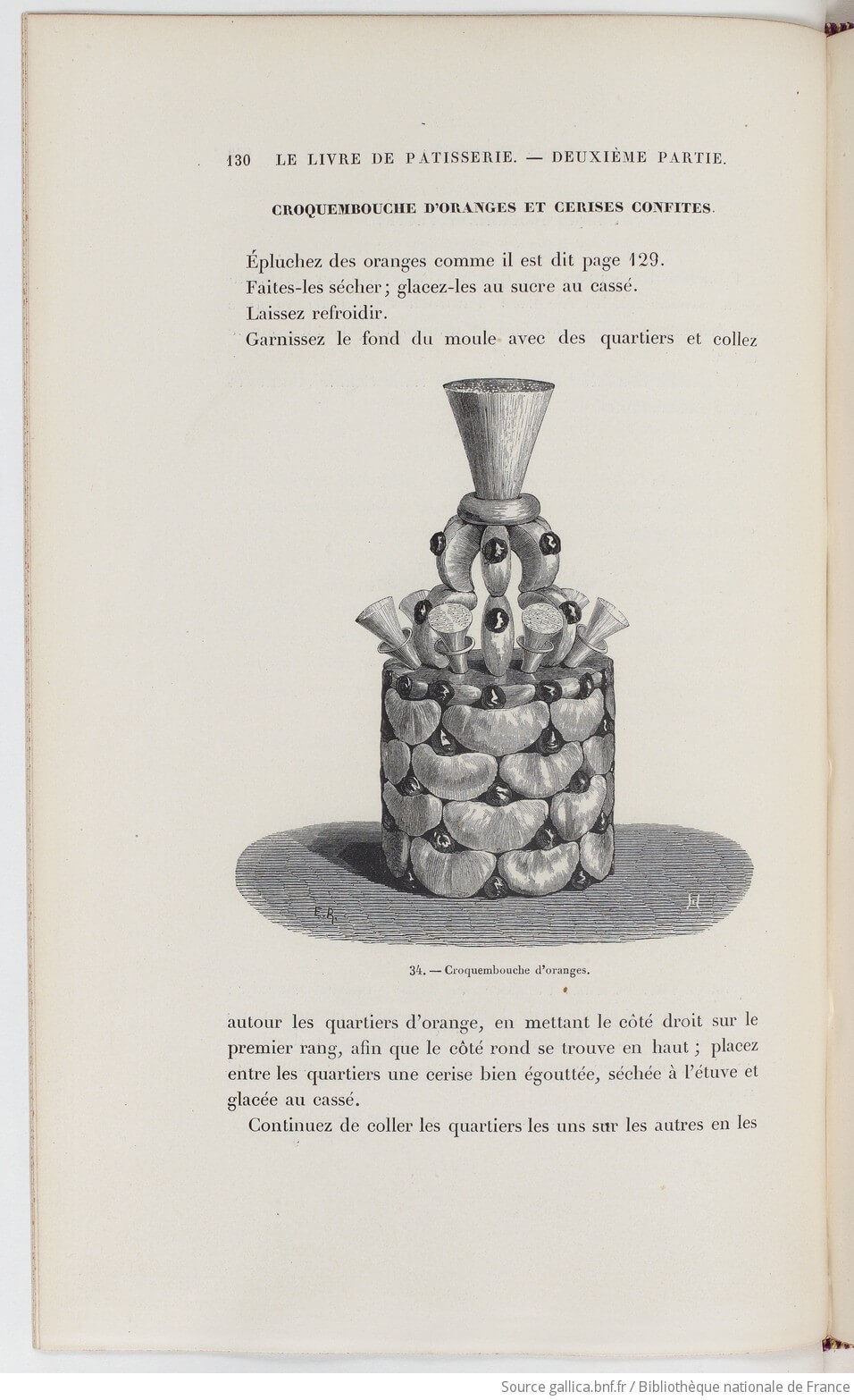 19世紀法國甜點大師Jules Gouffé的著作《甜點之書》（Le livre de pâtisserie）中收錄的橘子與糖漬櫻桃塔食譜與插圖。照片來源：BnF / Galica
