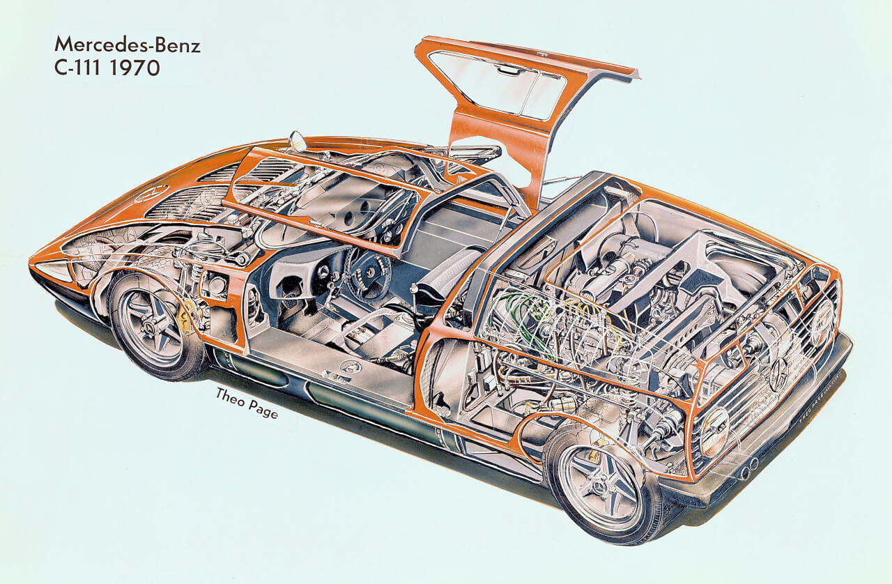 Mercedes-Benz C 111-II轉子引擎剖視圖。
