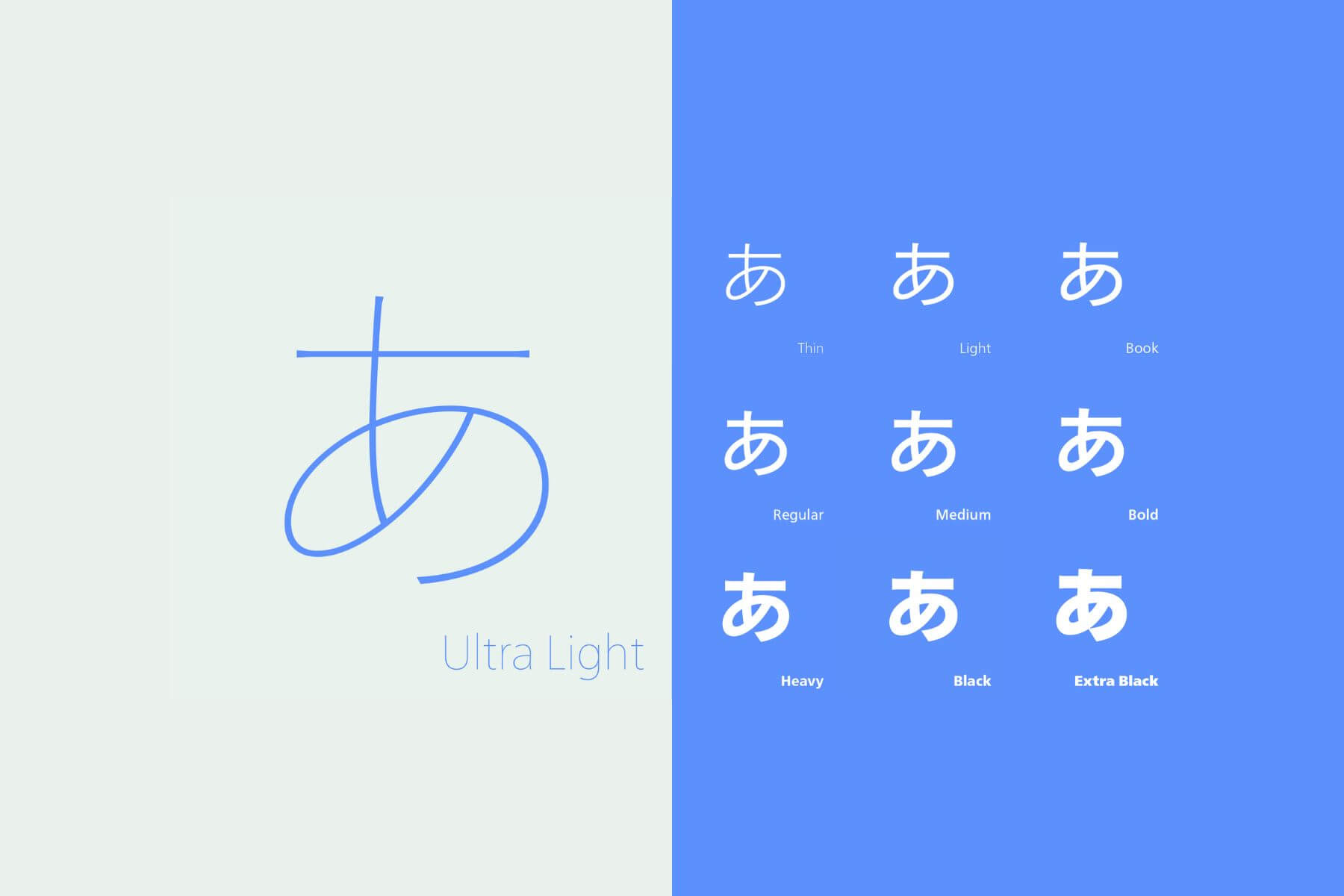 可變字體（ Variable Fonts）將成為亞洲國家字體設計的新趨勢。