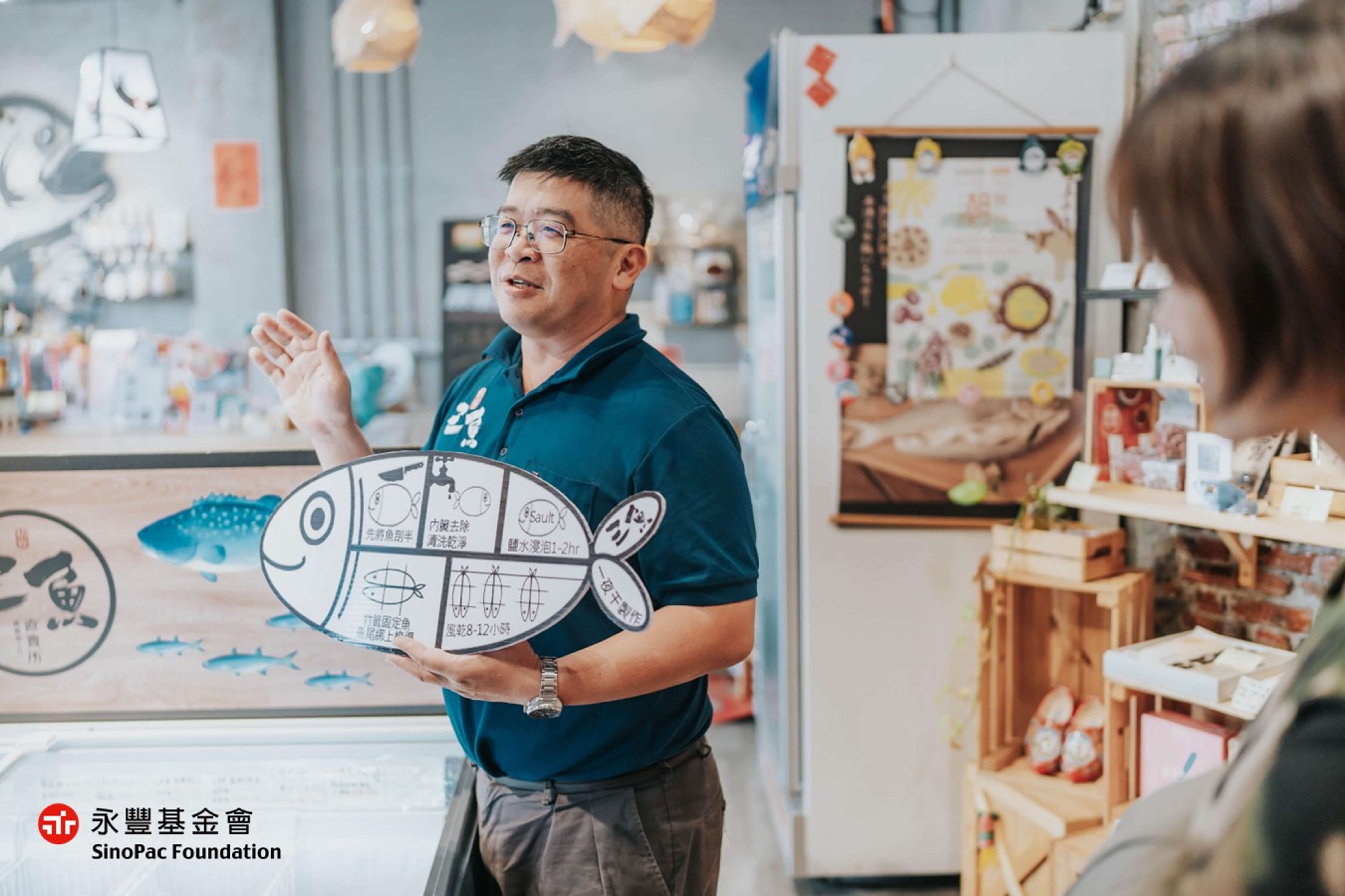 屏東枋寮的「三魚直賣所」，讓生產者直接與消費者對話，為國產魚造浪。